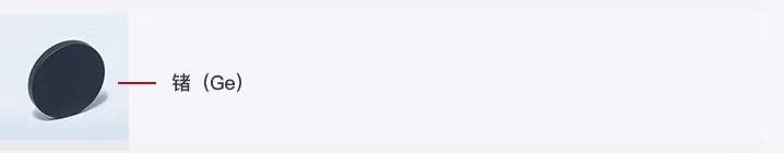 透鏡光開(kāi)關(guān)中鍺示意圖