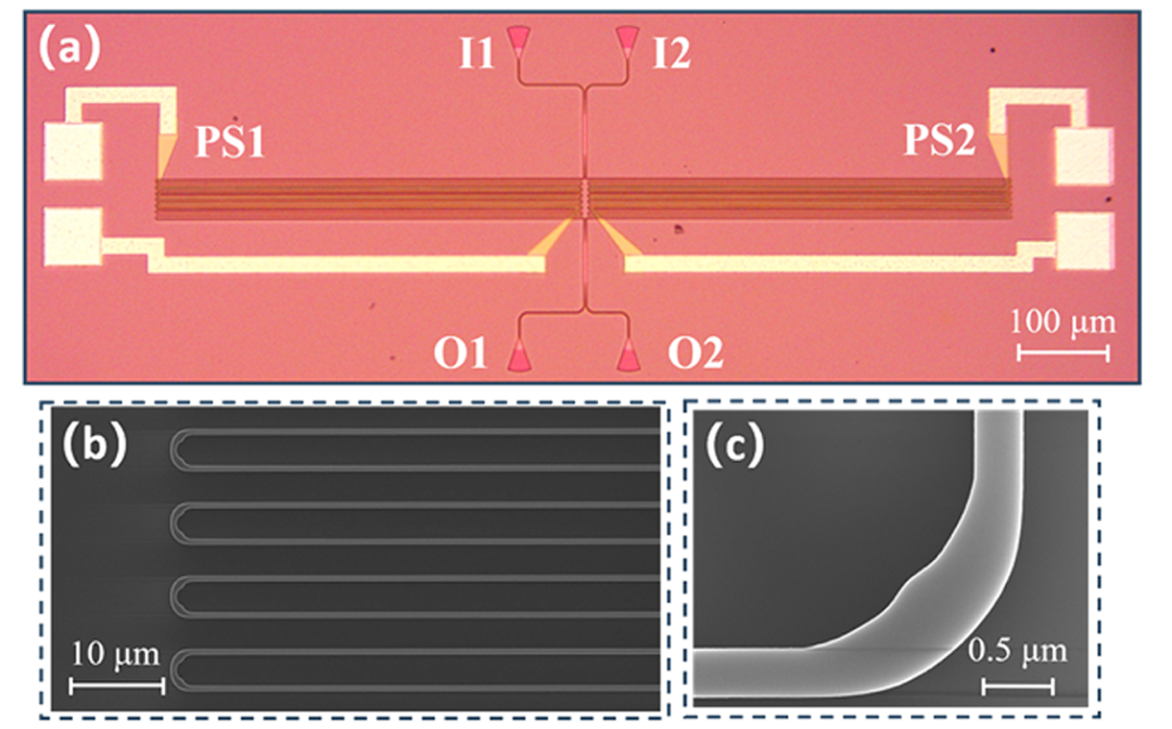 硅基光開(kāi)關(guān)制造顯微鏡與SEM圖像_折疊波導與MMI結構_廣西科毅光通信科技_www.www.hellosk.com