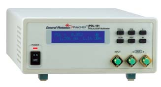 光開(kāi)關(guān) PDL測量高精度測試系統鏈路結構光通信測試配置