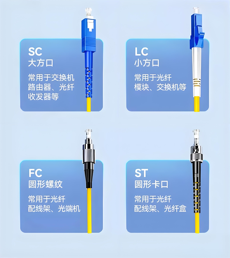 信系統的可用性。本文通過(guò)整合理論解析與實(shí)踐經(jīng)驗，構建硬件故障與配置錯誤的系統化區分框架，為工程技術(shù)人員提供高效排障路徑。       光開(kāi)關(guān)的類(lèi)型與工作原理       機械式光開(kāi)關(guān) 機械式光開(kāi)關(guān)通過(guò)物理運動(dòng)部件實(shí)現光路切換，廣西科毅的產(chǎn)品采用電磁驅動(dòng)反射片技術(shù)，核心耦合機制為輸入光纖與輸出光纖通過(guò)準直器和反射片完成光信號傳輸。其機械結構設計中，兩準直器端面間隙大于200 mm，可有效縮短轉臂長(cháng)度，減少切換時(shí)的抖動(dòng)現象，提升切換精度。該技術(shù)具有插入損耗低（≤ 1.5 dB）、隔離度高（≥ 50 dB）的特性。     核心優(yōu)勢：不受偏振和波長(cháng)影響，確保在不同光信號傳輸條件下的穩定性，特別適用于光纖通信網(wǎng)絡(luò )中對光信號進(jìn)行選擇性開(kāi)關(guān)操作。   廣西科毅電磁驅動(dòng)反射片式光開(kāi)關(guān)圖片   廣西科毅電磁驅動(dòng)反射片式光開(kāi)關(guān)     產(chǎn)品典型應用包括光網(wǎng)絡(luò )保護切換、光路重構等場(chǎng)景，其穩定的機械結構和電磁驅動(dòng)方式確保了長(cháng)期工作的可靠性。       MEMS光開(kāi)關(guān) MEMS光開(kāi)關(guān)作為微機電系統技術(shù)在光通信領(lǐng)域的創(chuàng  )新應用，通過(guò)微型化設計與低功耗特性，顯著(zhù)優(yōu)于傳統機械光開(kāi)關(guān)。以廣西科毅產(chǎn)品為例，其采用無(wú)膠光學(xué)設計專(zhuān)利技術(shù)，封裝體積最小可達26.5×11×9.9mm，僅為傳統機械開(kāi)關(guān)的1/5至1/10，實(shí)現了高密度集成場(chǎng)景下的空間高效利用。     核心技術(shù)優(yōu)勢  ? 超低功耗：典型運行功耗<50mW，較傳統機械開(kāi)關(guān)（>500mW）降低90%以上  ? 高光學(xué)性能：插入損耗典型值0.50dB（最大0.80dB），相鄰信道串擾抑制≥55dB  ? 快速響應：切換時(shí)間<10ms，支持鎖定/非鎖定雙控制模式  ? 寬環(huán)境適應性：工作波長(cháng)覆蓋1260-1650nm，溫度范圍-40℃至+85℃，抗振動(dòng)符合GR-1221-CORE標準     其結構包含多端口光學(xué)組件與反射鏡路由系統，通過(guò)輸入/輸出端口、中心光學(xué)元件及傾斜反射鏡的協(xié)同作用，實(shí)現光信號的動(dòng)態(tài)調度。該產(chǎn)品已廣泛應用于城域網(wǎng)組建、光通信系統監測及動(dòng)態(tài)配置分插復用器（OADM），為高密度光網(wǎng)絡(luò )提供靈活、可靠的光路切換解決方案。       光開(kāi)關(guān)故障類(lèi)型與診斷方法       硬件故障的典型特征與診斷 硬件故障主要涉及機械結構、電路系統和光學(xué)組件的損壞或失效，不同類(lèi)型故障具有特定表現與診斷路徑，以下結合廣西科毅產(chǎn)品實(shí)例進(jìn)行詳細說(shuō)明。     機械結構故障中，反射片無(wú)法正常移動(dòng)是常見(jiàn)的切換不暢現象，可能伴隨馬達異響或卡頓。診斷需重點(diǎn)檢查驅動(dòng)部件（如電磁驅動(dòng)裝置是否卡頓）和運動(dòng)部件（反射鏡是否磨損、松動(dòng)或被異物卡滯），廣西科毅產(chǎn)品的運動(dòng)部件需確保自由移動(dòng)且無(wú)物理?yè)p傷，必要時(shí)可使用專(zhuān)用光學(xué)潤滑劑進(jìn)行潤滑處理。     電路系統故障常表現為電源指示燈閃爍異常。排查步驟可分為三級：首先通過(guò)示波器或邏輯分析儀檢查電路板信號是否正常，排除短路或斷路問(wèn)題；其次測試控制芯片與驅動(dòng)芯片功能，驗證信號響應邏輯；最后檢測電源模塊輸出，確保其提供穩定電壓電流（如廣西科毅光開(kāi)關(guān)電源模塊需滿(mǎn)足±5%電壓波動(dòng)范圍）。     光學(xué)組件故障中，插入損耗超標是關(guān)鍵指標異常。廣西科毅MEMS光開(kāi)關(guān)要求插入損耗應≤0.80 dB，測試需通過(guò)光功率計測量輸入與輸出端光功率差值。     插入損耗測試要點(diǎn)：  1. 清潔光纖接頭并確保連接牢固；  2. 使用光功率計分別測量輸入光功率P?和輸出光功率P?；  3. 計算插入損耗IL=10lg(P?/P?)，結果需滿(mǎn)足≤0.80 dB設計標準。     此外，還需檢查準直器對準精度與反射鏡角度，確保光路切換無(wú)異常損耗。通過(guò)上述分層診斷，可系統定位硬件故障點(diǎn)并實(shí)施針對性修復。     配置錯誤的典型特征與診斷 配置錯誤是光開(kāi)關(guān)非物理性故障的主要類(lèi)型，通常表現為參數設置不當、控制信號異?；蛳到y集成不兼容三大類(lèi)，需通過(guò)故障診斷流程精準定位問(wèn)題根源。     參數設置不當：以門(mén)限值對切換靈敏度的影響為例 在管道監控預警系統等場(chǎng)景中，光功率門(mén)限值設置直接決定切換靈敏度。若門(mén)限值過(guò)高（如超過(guò)光信號衰減臨界值），會(huì )導致光信號異常時(shí)無(wú)法觸發(fā)切換，造成預警延遲；若設置過(guò)低（如低于環(huán)境噪聲波動(dòng)范圍），則會(huì )引發(fā)頻繁誤切換，干擾系統穩定性。以廣西科毅光切換開(kāi)關(guān)為例，其需同時(shí)配置門(mén)限值與預告警dB值，且在光纖振動(dòng)傳感系統中還需滿(mǎn)足插入損耗＜1.5 dB、回波損耗＞50 dB、隔離度＞60 dB等參數要求，以平衡切換靈敏度與系統可靠性。診斷時(shí)需通過(guò)專(zhuān)用軟件讀取當前門(mén)限值，驗證是否與光信號特性（如傳輸距離、波長(cháng)）及系統要求（如預警響應時(shí)間）匹配。     控制信號問(wèn)題：線(xiàn)路斷路的萬(wàn)用表檢測實(shí)例 控制信號丟失或中斷是常見(jiàn)故障，其中線(xiàn)路斷路可通過(guò)萬(wàn)用表快速診斷。具體步驟為：①斷開(kāi)光開(kāi)關(guān)電源，拔下控制信號線(xiàn)兩端連接器；②將萬(wàn)用表調至電阻檔（200Ω量程），表筆分別接觸信號線(xiàn)兩端芯線(xiàn)；③若讀數顯示“OL”（無(wú)窮大），判定為線(xiàn)路斷路；若讀數不穩定（如在0Ω與無(wú)窮大間波動(dòng)），則提示接觸不良。此外，還需檢查信號源輸出（如控制器是否正常發(fā)送12 V電平信號）及信號格式（如編碼方式為RS-485還是TTL，速率是否匹配19200 bps標準），排除協(xié)議不兼容導致的指令無(wú)法執行問(wèn)題。     系統集成問(wèn)題：接口匹配與拓撲驗證 系統集成階段易出現輸入/輸出接口類(lèi)型與光纖不匹配（如LC接口連接SC光纖跳線(xiàn)），導致信號傳輸中斷。  wechat_2025-09-03_145149_806.png   光開(kāi)關(guān)與光纖接口類(lèi)型匹配方案示意圖