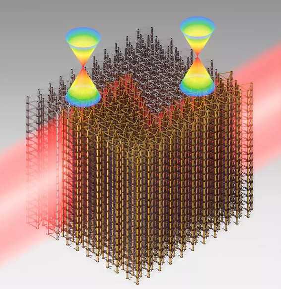 拓撲絕緣體光開(kāi)關(guān)技術(shù)演進(jìn)-廣西科毅光通信