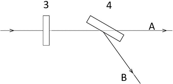 智能交通光開(kāi)關(guān)部署拓撲圖