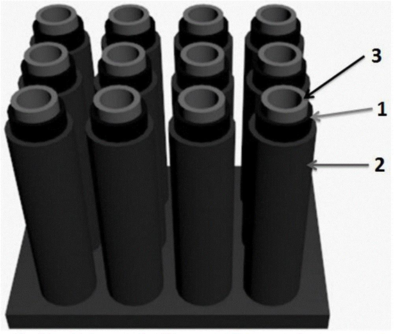 納米金粒子掩埋層M-Z型波導結構示意圖 納米金粒子掩埋層M-Z型波導結構示意圖
