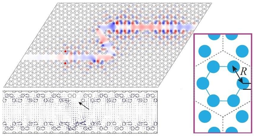 光子晶體異質(zhì)結結構示意圖-MEMS與光子晶體協(xié)同設計
