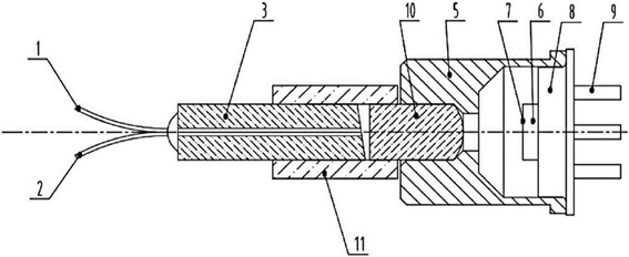 科毅MEMS光開(kāi)關(guān)微鏡陣列串擾抑制設計