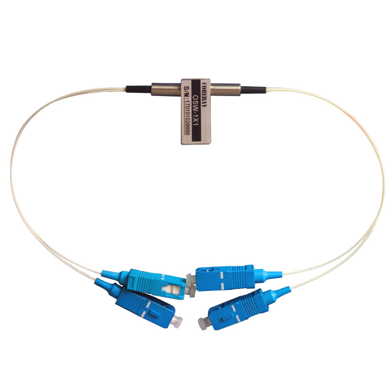 無(wú)膠光路技術(shù)結構圖 分子鍵合工藝