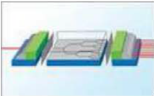 PLC光分路器內部結構示意圖-廣西科毅光通信