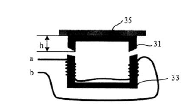 MEMS數字光開(kāi)關(guān)單元結構原理圖-科毅光通信核心部件