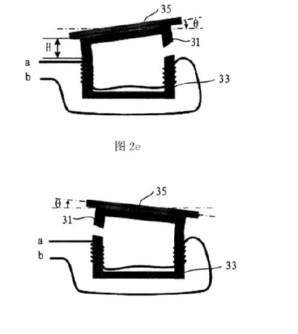 數字光開(kāi)關(guān)單元兩種偏轉狀態(tài)示意圖-科毅光通信光開(kāi)關(guān)技術(shù)