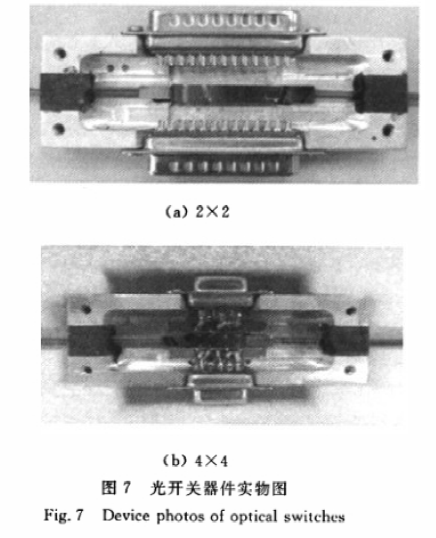 2×2/4×4波導矩陣光開(kāi)關(guān)實(shí)物圖 - 科毅光通信PLC光開(kāi)關(guān)產(chǎn)品