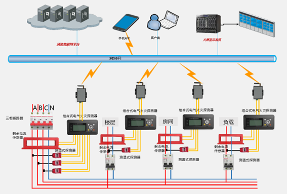 全內反射型光開(kāi)關(guān)陣列拓撲 - 廣西科毅光通信