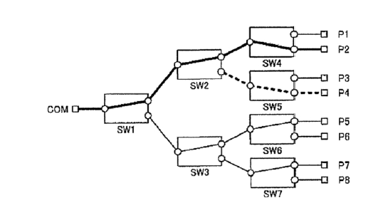 光開(kāi)關(guān)切換前初始路徑狀態(tài)-廣西科毅無(wú)串擾技術(shù)