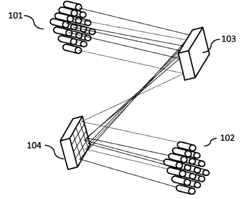 M+N型交叉矩陣光開(kāi)關(guān)結構示意圖 - 廣西科毅光通信
