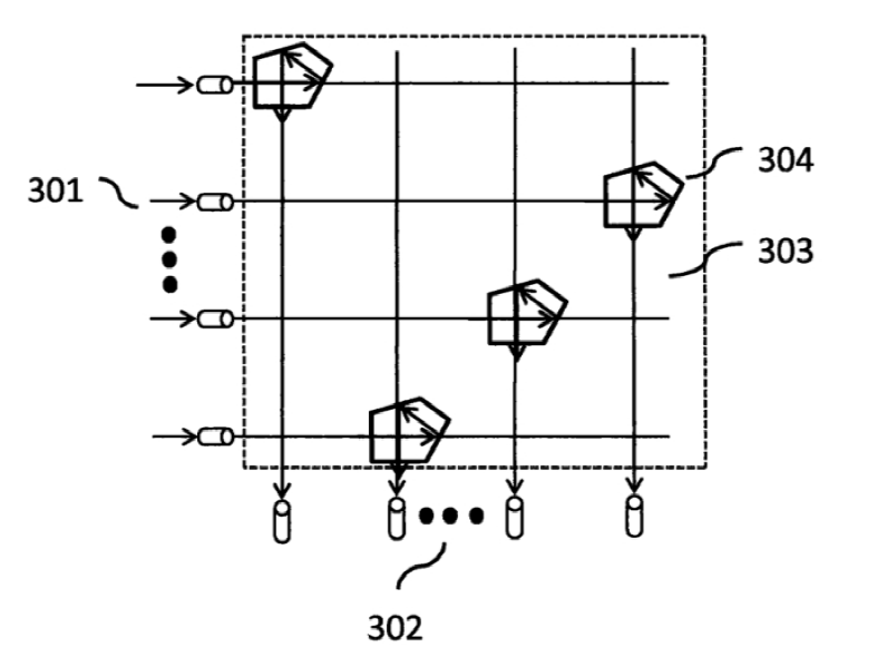 五角棱鏡型交叉矩陣光開(kāi)關(guān)結構示意圖  - 廣西科毅光通信