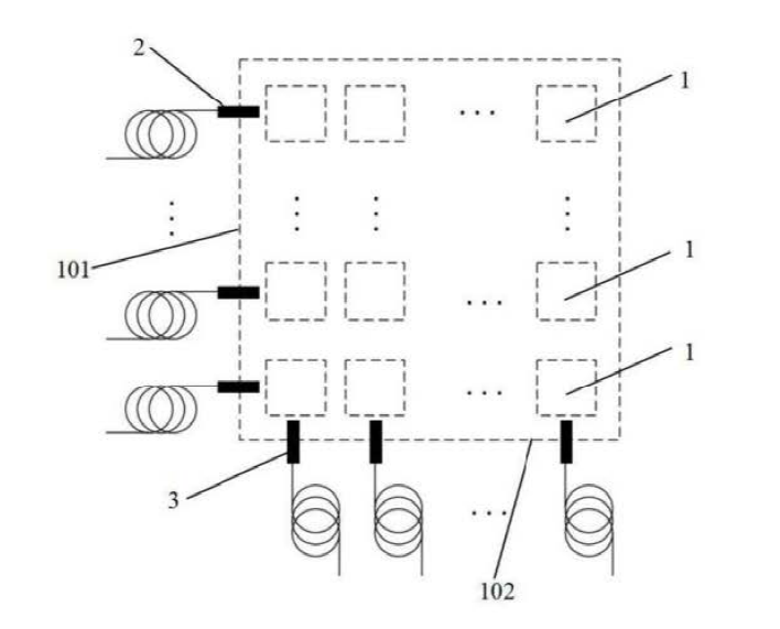 光開(kāi)關(guān)陣列化光交叉互連器件結構示意圖 - 廣西科毅光通信