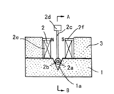 多路可擴展的微機械式光開(kāi)關(guān)陣列結構示意圖