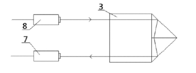 根據本實(shí)用新型電控光可調光纖延遲線(xiàn)光線(xiàn)通過(guò)角錐鏡、輸出光纖準直器及輸入光纖準直器示意圖