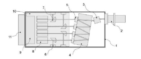 實(shí)施例光器件設計圖 - 廣西科毅光通信