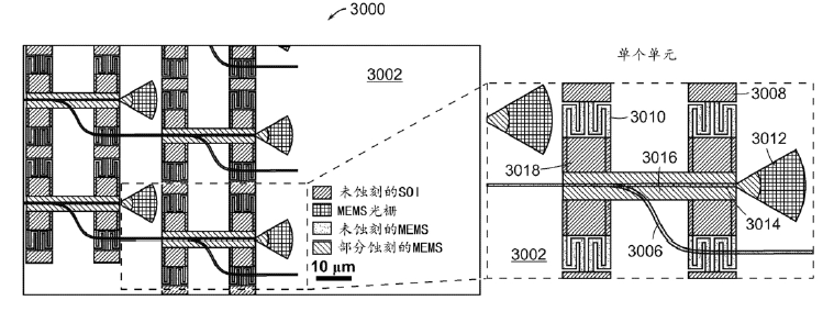 排斥電極MEMS光開(kāi)關(guān)結構示意圖 - 廣西科毅光通信 排斥電極MEMS光開(kāi)關(guān)結構示意圖 - 廣西科毅光通信