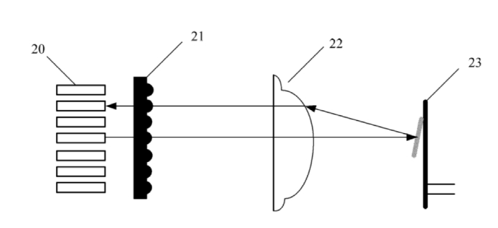 高性能光開(kāi)關(guān)裝置結構示意圖 - 廣西科毅光通信