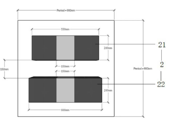 單組硅雙棒的結構參數示意圖-廣西科毅光通信